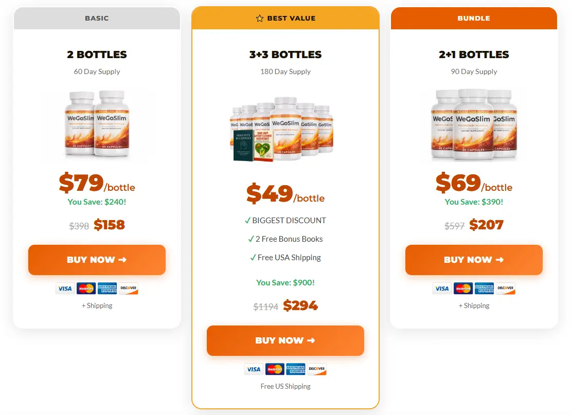WeGoSlim  Offers